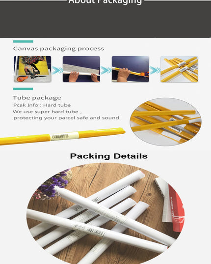 MINISO Poster Marvel Canvas Wall Art Print Mural Spider-Man Iron Man Captain America Cartoon Poster Home Decor Gift for Friends