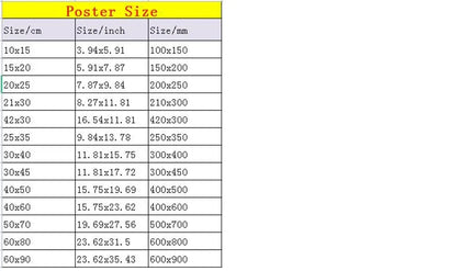 Anime Hunter X Hunter Classic Movie Posters Fancy Wall Sticker for Living Room Bar Decoration Room Wall Decor