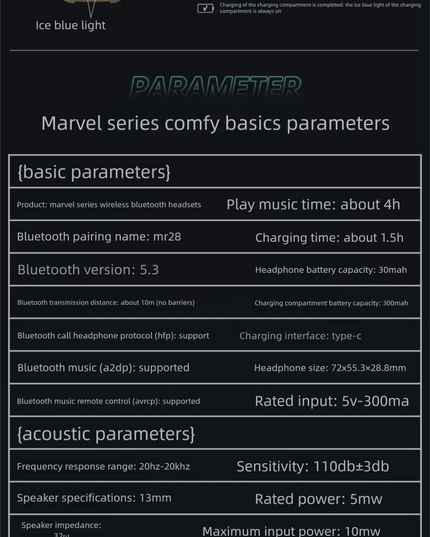 MARVEL Collaboration Bluetooth Headphones ANC Active Noice Cancellation Bluettoth Wireless Earphones Sports Gaming Gift Iron Man