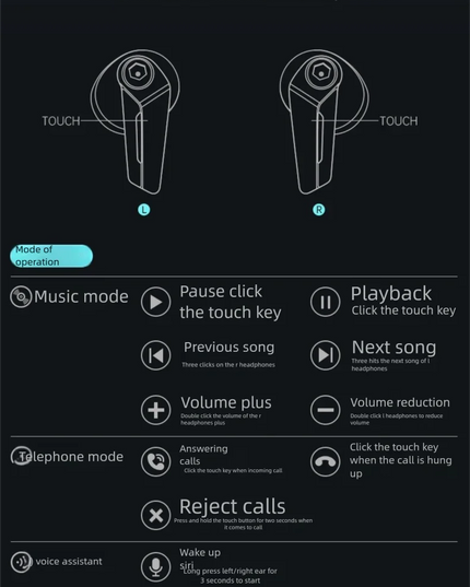 MARVEL Collaboration Bluetooth Headphones ANC Active Noice Cancellation Bluettoth Wireless Earphones Sports Gaming Gift Iron Man