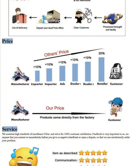 Jujutsu Kaisen Anime Hoodies Men Women 100%Cotton Toji Gothic Manga Sweatshirts Vintage Casual Pullover Fashion Streetwear Daily