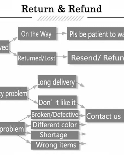 Anime Demon Slayer Kamado Tanjirou Cosplay Costume Kimetsu No Yaiba Cartoon Costume Sutis Wigs Halloween For Kids Adult CosParty