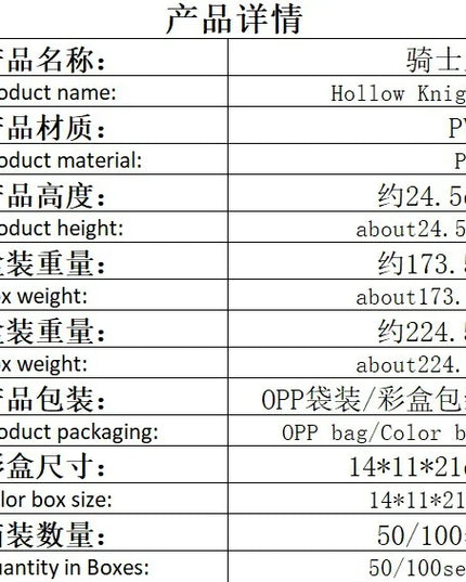 Hollow Knight Three Swordsmen game Garage Kit desktop models chassis decorations exquisite figurines boys fashion wholesale gift